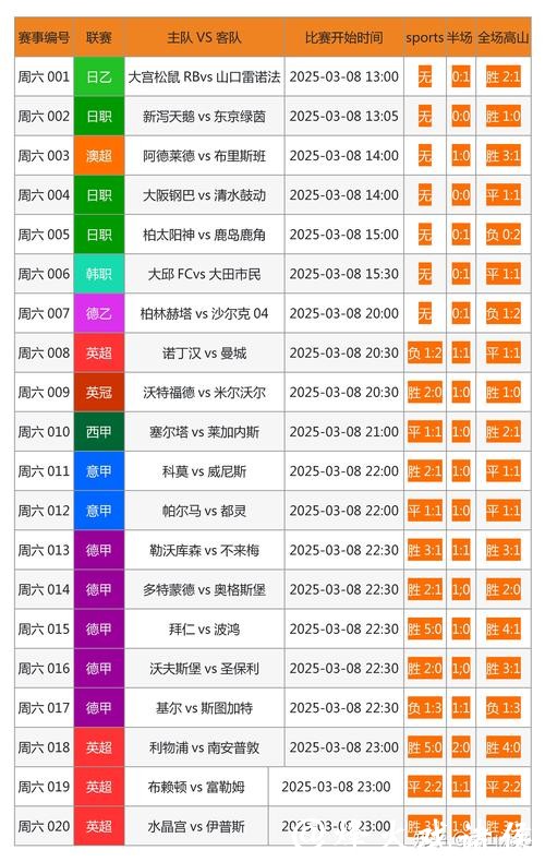 最佳平台推荐:世界杯外围下注网全面解析 最佳平台推荐:世界杯外围下注网全面解析