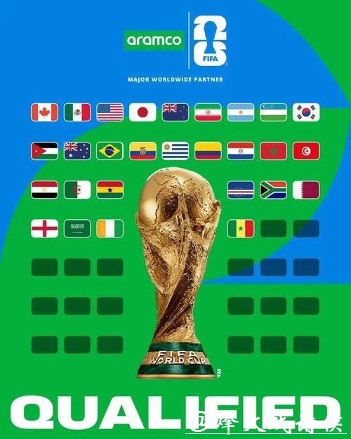 2026年世界杯即将揭幕，全球共同期待足球盛宴