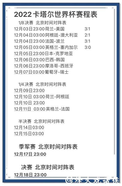 实时更新世界杯比分与赛事数据网站 实时更新世界杯比分与赛事数据网站