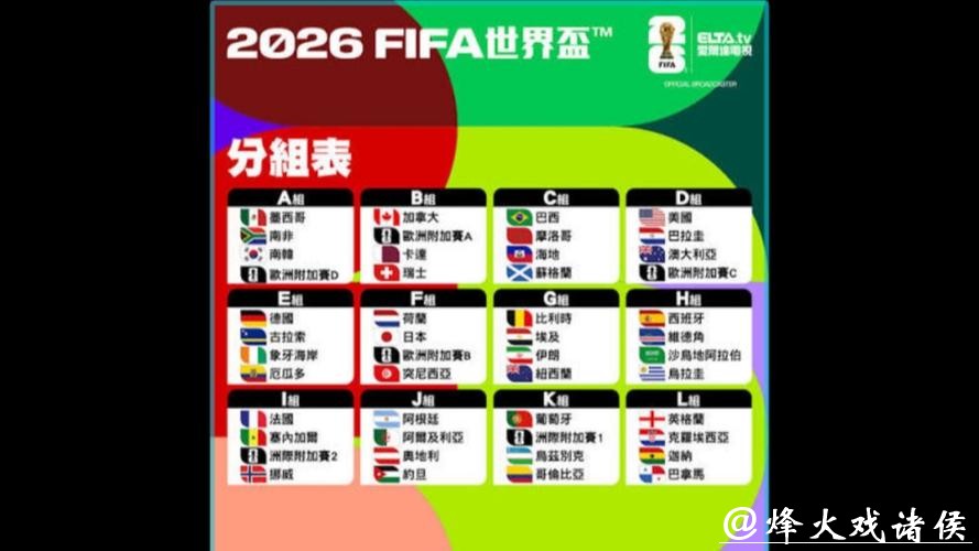 深入解析2026世界杯球队数据与表现 深入解析2026世界杯球队数据与表现