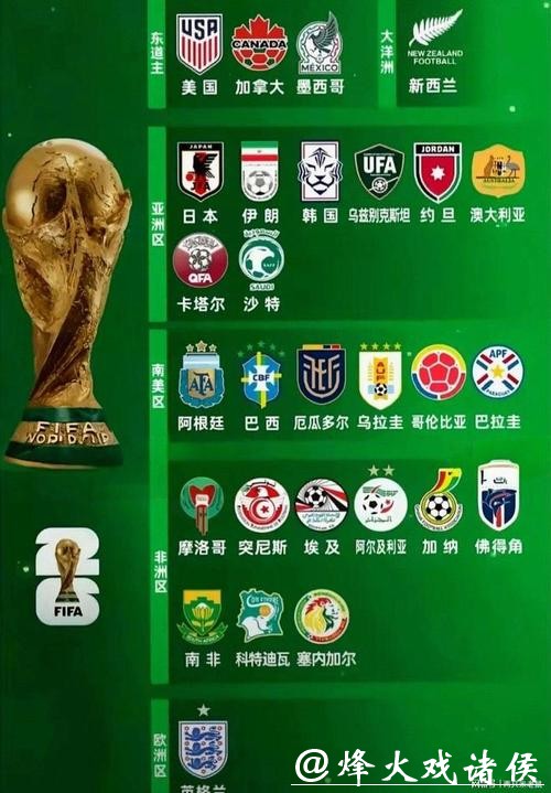 深入解析2026世界杯球队数据与表现 深入解析2026世界杯球队数据与表现