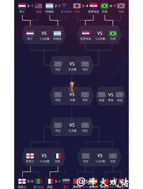 世界杯参赛球队精彩比赛表现分析 世界杯参赛球队精彩比赛表现分析