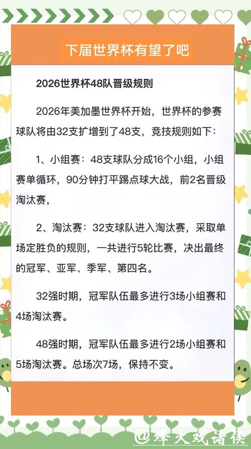 2026世界杯外围下注攻略与技巧分析