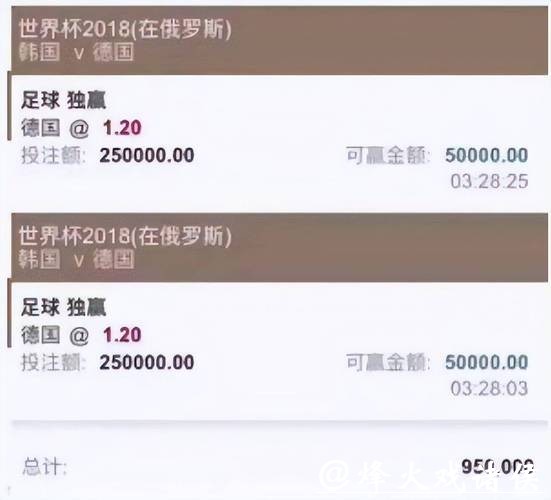 世界杯买球平台推荐:热门合法投注指南 世界杯买球平台推荐:热门合法投注指南